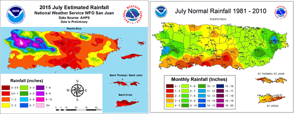 NOAA Puerto Rico Rainfall Graphics. 30 Year Average Versus July 2015 Estimate.